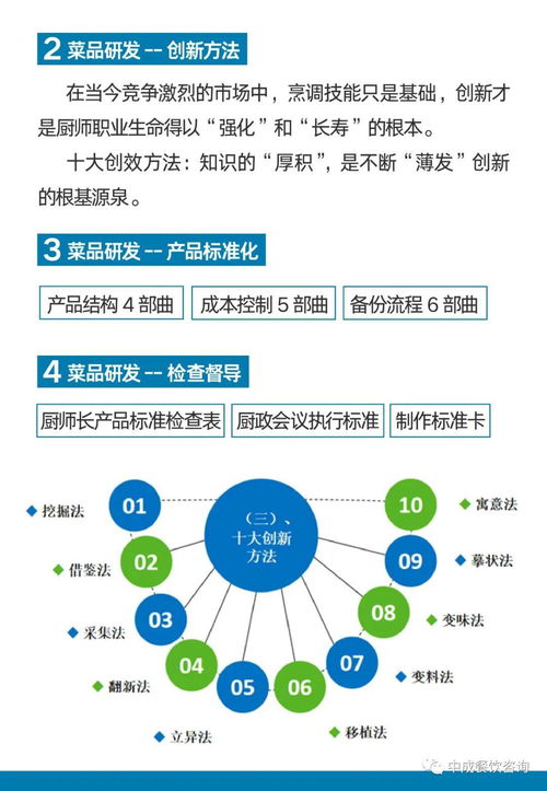 金鑰匙酒店管理學(xué)院廚政管理師函授教育課程線上開課