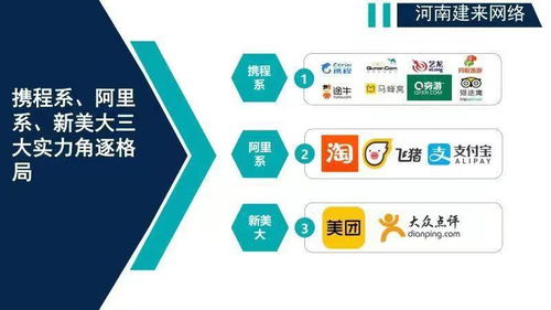 線上酒店代理 誰能在酒店管理領域脫穎而出？